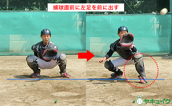 少年野球指導者のためのキャッチャー練習法 二塁スローイング Baseball King
