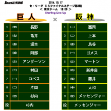 第3戦は杉内vsメッセ…2番に亀井！　セCSファイナル第3戦スタメン