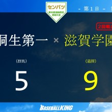 【センバツ】滋賀学園、甲子園初勝利　粘る桐生第一を振り切る