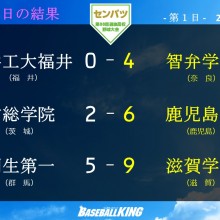 【センバツ】智弁学園、鹿実、滋賀学園が初戦突破　大会1日目の試合結果