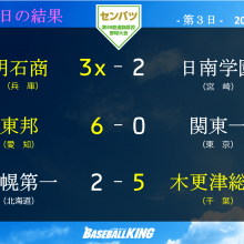 【センバツ】明石商、東邦、木更津総合が2回戦進出！　大会3日目の試合結果