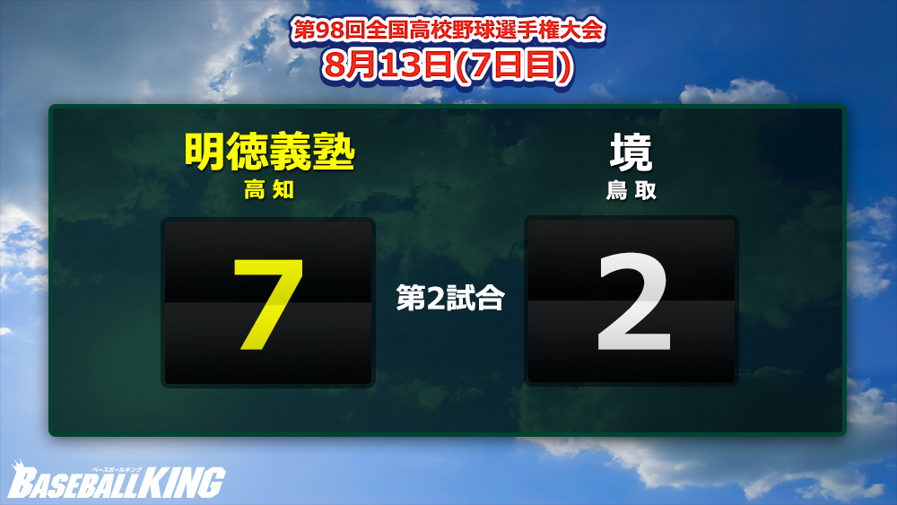 9年ぶり出場の境 5失策に泣き初戦で敗退 Baseball King