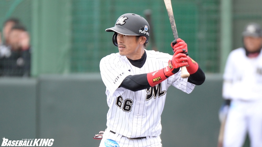 千葉ロッテマリーンズ ＃66 岡田幸文（08-09 ビジター） 千葉ロッテマリーンズ ＃66 岡田幸文（08-09 ビジター） 千葉