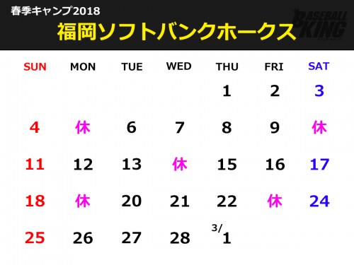 球春到来 春季キャンプは2月1日開幕 Baseball King