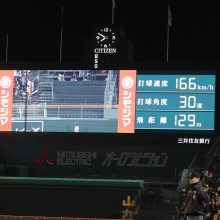【12球団取り組み】阪神・本塁打データ表示