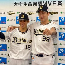 オリックスの“エース”山本由伸と“4番”杉本裕太郎が月間MVPを受賞！「奇跡のような1カ月」