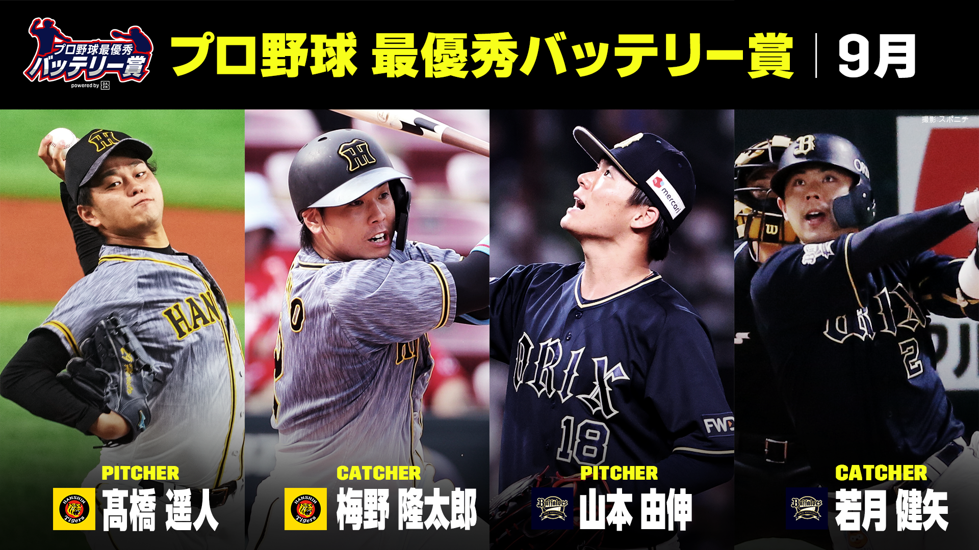 9月度の月間バッテリー賞が発表 セパともに受賞バッテリーが他を圧倒 Baseball King