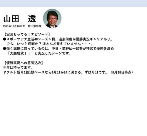 第3回 セ リーグ優勝実況は誰だ クイズ 山田透アナ ショウアップナイター